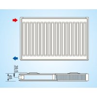 Radiátor KORAD SK 20K 300x  400     117W 2xDrziak (vodt)