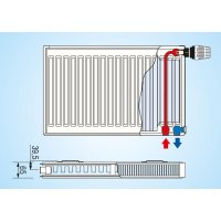 Radiátor KORAD SK 21VKP 600x1500     967W 2xDrziak