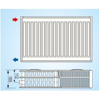 Radiátor KORAD SK 33K 500x1200   1272W 2xDrziak (vodt)