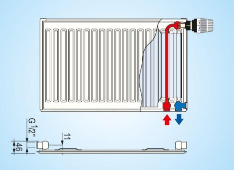 Radiátor KORAD SK 10VKP 400x1100     250W 2xDrziak