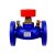 HERZ Stromax-AGF  DN 65          1421857